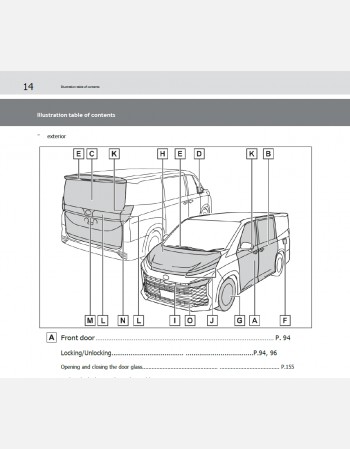 toyota voxy 2023-2024 owners manual in english